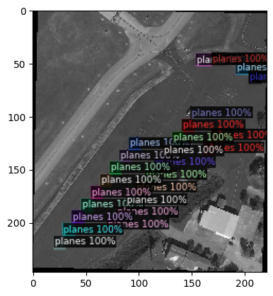 Object Detection and Segmentation - Advanced Vision